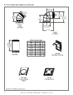 Предварительный просмотр 74 страницы Hearth and Home Technologies 350TRSI-AUF Owner'S Manual