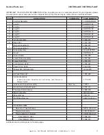 Предварительный просмотр 77 страницы Hearth and Home Technologies 350TRSI-AUF Owner'S Manual