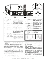 Preview for 10 page of Hearth and Home Technologies AZTEC Owner'S Manual