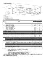 Preview for 14 page of Hearth and Home Technologies B36S-AU Installation Manual