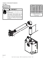 Preview for 18 page of Hearth and Home Technologies B36S-AU Installation Manual