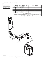 Preview for 23 page of Hearth and Home Technologies B36S-AU Installation Manual