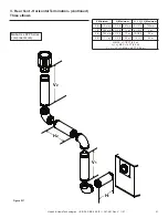 Preview for 21 page of Hearth and Home Technologies BE-36-C Owner'S Manual