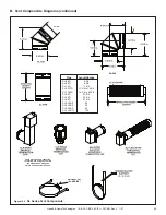 Preview for 59 page of Hearth and Home Technologies BE-36-C Owner'S Manual