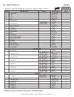 Preview for 61 page of Hearth and Home Technologies BE-36-C Owner'S Manual