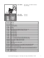 Preview for 3 page of Hearth and Home Technologies BEK Installation Instructions Manual