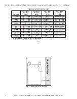 Preview for 4 page of Hearth and Home Technologies BEK Installation Instructions Manual