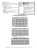 Preview for 5 page of Hearth and Home Technologies CO324MTCH Installation Instructions Manual