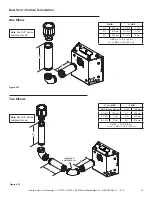 Предварительный просмотр 25 страницы Hearth and Home Technologies DV3732 Installation Manual