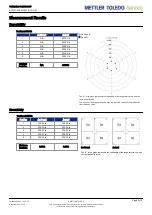 Preview for 141 page of Hearth and Home Technologies Expedition-I Manual