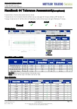 Preview for 145 page of Hearth and Home Technologies Expedition-I Manual