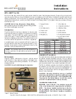 Preview for 1 page of Hearth and Home Technologies GFK-160VF Installation Instructions Manual