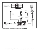 Preview for 7 page of Hearth and Home Technologies GFK-160VF Installation Instructions Manual