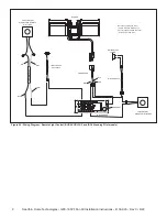 Preview for 8 page of Hearth and Home Technologies GFK-160VF Installation Instructions Manual