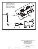 Предварительный просмотр 7 страницы Hearth and Home Technologies GFK-210-C Installation And Operating Instructions Manual