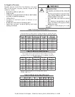 Preview for 5 page of Hearth and Home Technologies GO24-IPI-LP Installation Instructions Manual