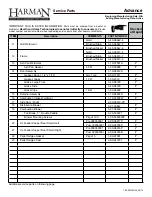 Preview for 36 page of Hearth and Home Technologies Harman Installation & Operating Manual