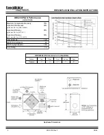 Preview for 4 page of Hearth and Home Technologies Heat Recovery Ventilator HRV200PLUS Installation And Operating Instructions Manual