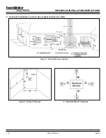 Preview for 18 page of Hearth and Home Technologies Heat Recovery Ventilator HRV200PLUS Installation And Operating Instructions Manual