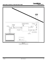 Preview for 21 page of Hearth and Home Technologies Heat Recovery Ventilator HRV200PLUS Installation And Operating Instructions Manual