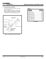 Preview for 22 page of Hearth and Home Technologies Heat Recovery Ventilator HRV200PLUS Installation And Operating Instructions Manual