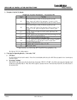 Preview for 31 page of Hearth and Home Technologies Heat Recovery Ventilator HRV200PLUS Installation And Operating Instructions Manual