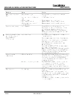 Preview for 43 page of Hearth and Home Technologies Heat Recovery Ventilator HRV200PLUS Installation And Operating Instructions Manual