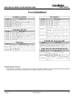 Preview for 45 page of Hearth and Home Technologies Heat Recovery Ventilator HRV200PLUS Installation And Operating Instructions Manual