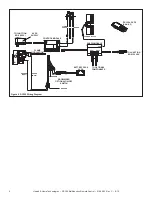 Предварительный просмотр 4 страницы Hearth and Home Technologies IntelliFire Plus RC300 Installation & Operating Instructions Manual