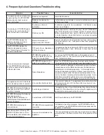 Preview for 13 page of Hearth and Home Technologies IntelliFire Touch IFT-ACM Installation Instructions Manual