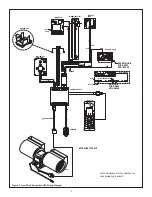 Preview for 3 page of Hearth and Home Technologies Multifunction Wall Control WSK300 Installation And Operating Instructions Manual