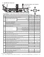 Preview for 10 page of Hearth and Home Technologies Outdoor Lifestyles ODLANAIGST-48 Installation Manual