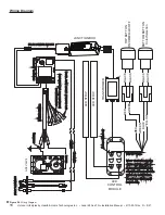 Preview for 16 page of Hearth and Home Technologies Outdoor Lifestyles ODLANAIGST-48 Installation Manual