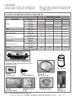 Предварительный просмотр 2 страницы Hearth and Home Technologies PHFR-MCE-36 Installation Instructions Manual