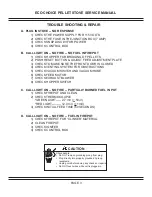 Preview for 3 page of Hearth and Home Technologies PS35 Service Manual