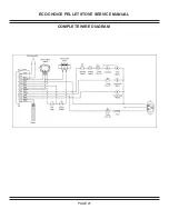 Preview for 21 page of Hearth and Home Technologies PS35 Service Manual