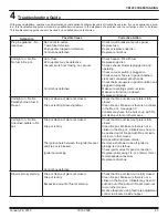 Preview for 23 page of Hearth and Home Technologies Quadra-Fire CB1200M-MBK Owner'S Manual