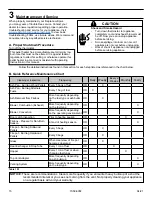 Preview for 15 page of Hearth and Home Technologies Quadra-Fire PS35-C Owner'S Manual Operation & Care