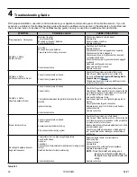 Preview for 23 page of Hearth and Home Technologies Quadra-Fire SANTAFEI-C Owner'S Manual