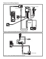 Предварительный просмотр 11 страницы Hearth and Home Technologies RCT-MLT-II Installation And Operating Instructions Manual