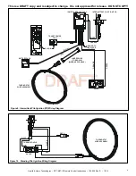 Предварительный просмотр 9 страницы Hearth and Home Technologies RCT-MLT-IV Installation And Operating Instructions Manual