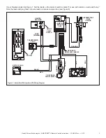 Preview for 5 page of Hearth and Home Technologies SMART-BATT-II Installation And Operating Instructions Manual