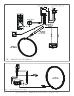 Preview for 8 page of Hearth and Home Technologies SMART-STAT Installation And Operating Instructions Manual