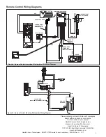 Preview for 9 page of Hearth and Home Technologies SMART-STAT Installation And Operating Instructions Manual