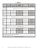 Preview for 4 page of Hearth and Home Technologies TR342 Installation Instructions