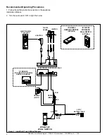 Preview for 2 page of Hearth and Home Technologies WSK-21-W Installation And Operating Instructions