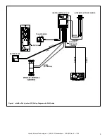 Preview for 3 page of Hearth and Home Technologies WSK-21-W Installation And Operating Instructions