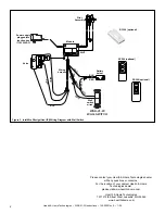 Preview for 4 page of Hearth and Home Technologies WSK-21-W Installation And Operating Instructions