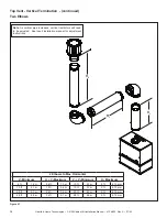 Предварительный просмотр 15 страницы Hearth & Home ADP-CK30 Installation & Owner'S Manual