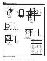 Предварительный просмотр 36 страницы Hearth & Home ADP-CK30 Installation & Owner'S Manual